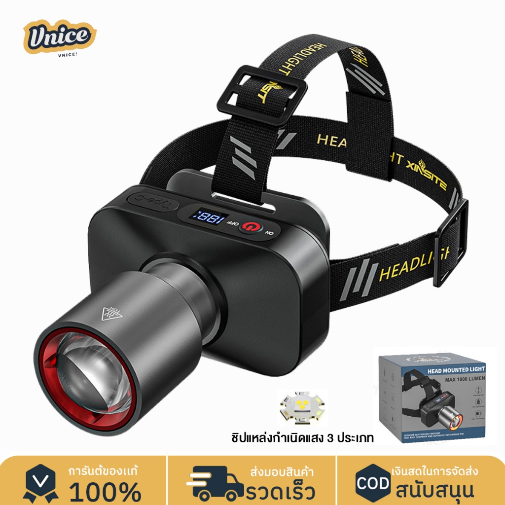 VNICE ไฟฉายคาดหัว L42 แสงขาว วอร์มไวท์ LED 250วัตต์ ชาร์จUSB-C ไฟหน้าแบบพกพาสําหรับ เดินป่าซ่อม