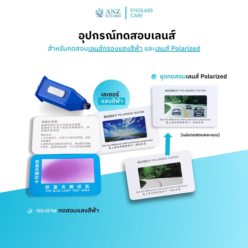 ANZ STUDIO ชุดทดสอบแว่นกรองแสงสีฟ้า Blue Light Test แผ่นทดสอบแสงสีฟ้า + ไฟฉายแสงสีฟ้า / แผ่นทดสอบเลนส์กันแดด Polarized