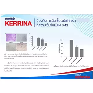 KERRINA REFRESHING SPRAY