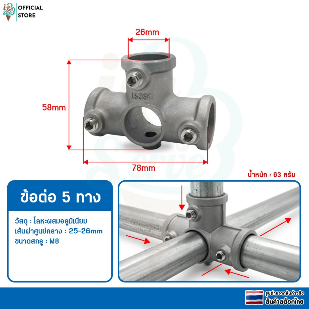 Thumbnail 8