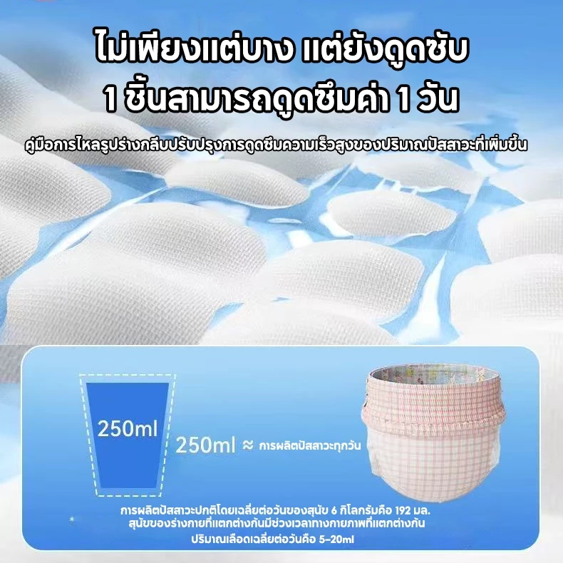 ผ้าอ้อมสุนัขใช้แล้วทิ้ง 10/12 ชิ้น ตัวผู้-ตัวเมีย ดูดซับดี thumbnail 7