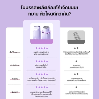 Missai เครื่องกำจัดขนไฟฟ้า 2-in-1 อัลตร้าไลท์ 80g เครื่องกำจัดขนสตรี สะดวก รักแร้ ใบหน้า ขนขา BD05