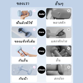 KEEP GOING MAX ดัมเบล 1kg 2kg 3kg สำหรับลดไขมันต้นแขน ออกกำลังกาย ฟิตเนส ดัมเบลสำหรับผู้หญิง ออกกำลังกาย Dumbbells