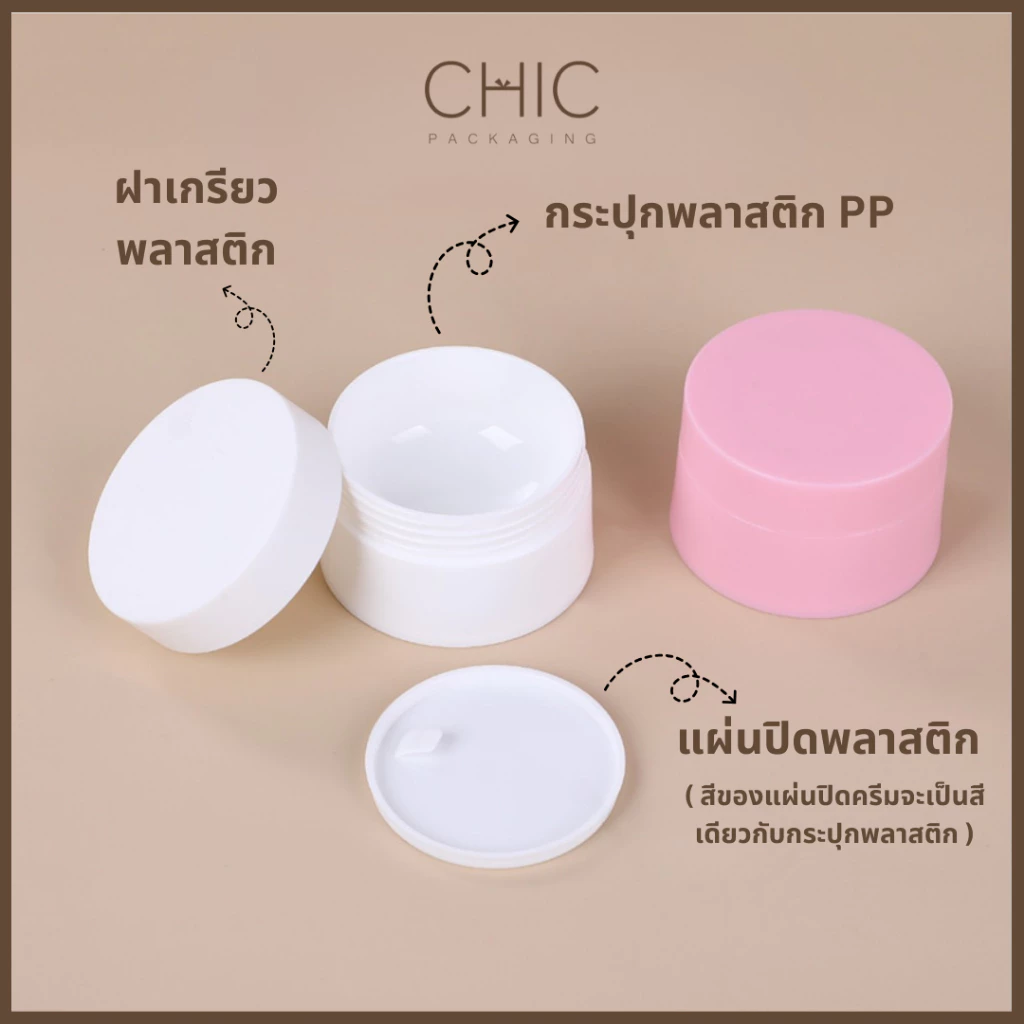 กระปุกครีม 5/15/20/30/50กรัม เซ็ต(กระปุกพลาสติก+แผ่นปิดใส+ฝา) กระปุกเล็ก รุ่นสีพาสเทล thumbnail 6