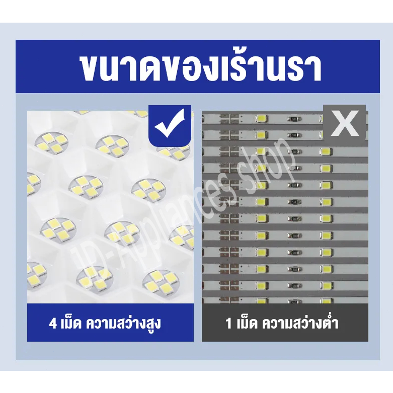 2026 รูปแบบใหม่ ไฟโซล่าเซลล์ ไฟ LED แสงโซลาร์เซลล์ ไฟสวนโซล่าเซลล์ สปอร์ตไลท์ LED ไฟถนน ไฟกลางแจ้ง รูปที่ 6