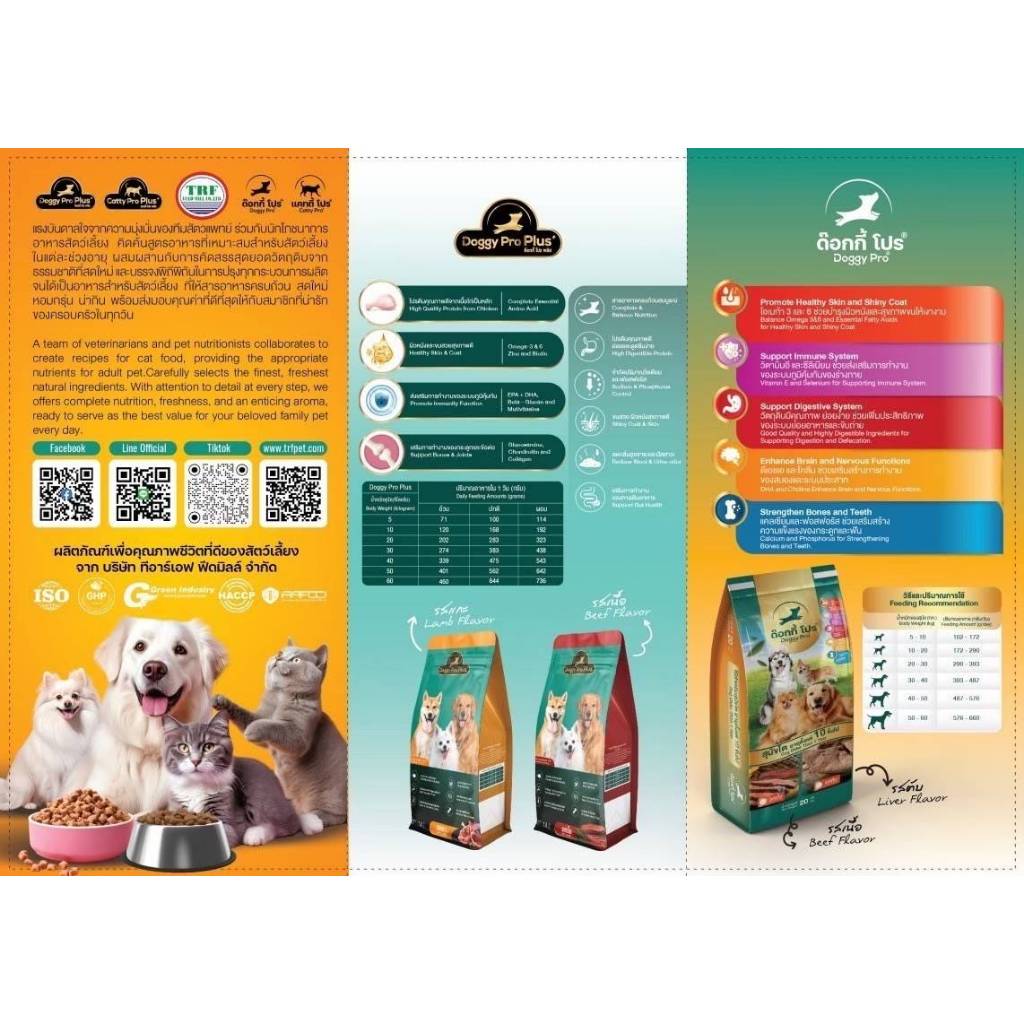 Catty Pro แคทตี้ โปร - อาหารแมวสูตรมาตรฐานขนาด 10 กก - รูปที่ 2