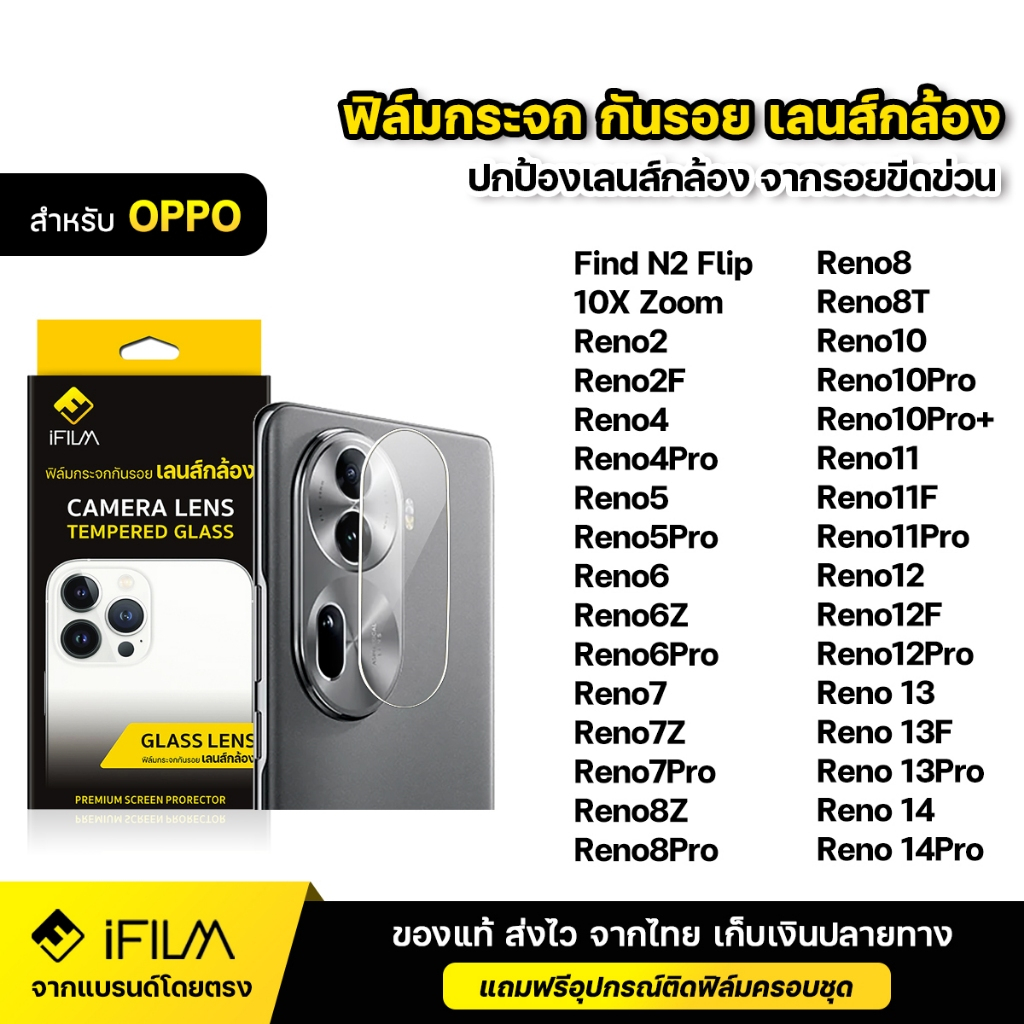 iFILM ฟิล์มกระจก เลนส์กล้อง For OPPO Reno 8 8T 8Z 10 Reno11 11F Reno12 12F 12Pro