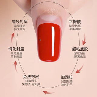 ท๊อปโค๊ท เบสโค๊ท ท๊อปกระจก แบรนด์ Risyal น้ำหนัก 12 ml สินค้าพร้อมจัดส่งในไทย