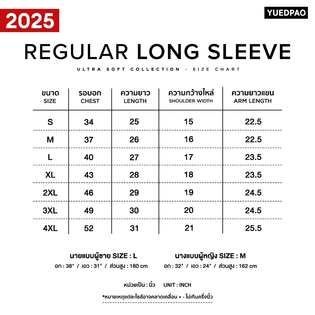 รูปภาพ 5