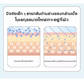 VIVX Kojic Acid ครีมขาหนีบดำ 50ml ครีมทารักแร้ขาว ครีมบำรุงรักแร้ เข่าดำ ผิวขาว สิ่งประดิษฐ์ ครีมขาหนีบดำ ครีมทาคอดำ