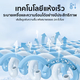 Patt Mom กางเกงวอร์มเด็ก ผ้าร่มแห้งไว ผ้าร่มอย่างดี อากาศถ่ายเท เหมาะสำหรับเด็กทุกคน กางเกงขาสั้นเด็ก (S013-BSSGDK)