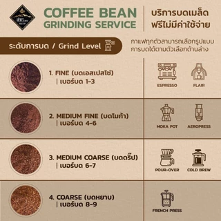 Colombia Blend Mae Jan Tai เกรดพรีเมียม ความอร่อยที่ลงตัว ต้องลอง☕🥜🍫🍯 อราบิก้า 100%