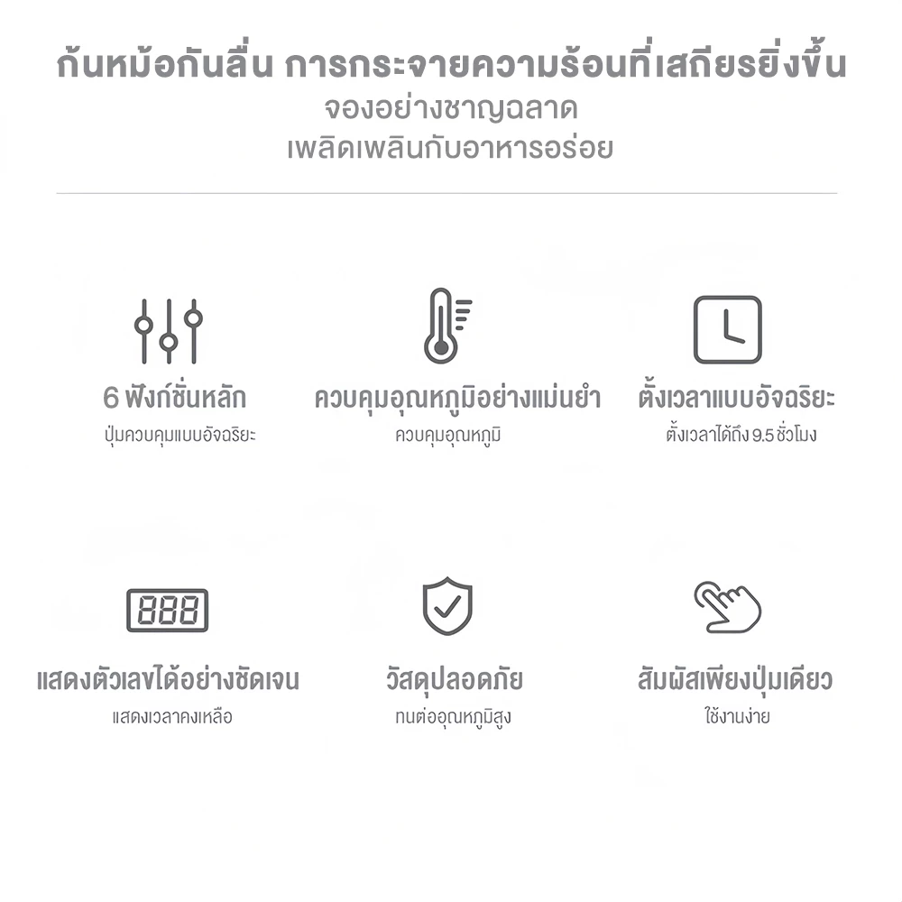Phito เครื่องต้มไข่ เครื่องต้มไข่มัลติฟังก์ชั่น 200W หน้าจอสัมผัส ใช้งานได้ง่าย ขนาดเล็ก พกพา เครื่องต้มไข่อัตโนม thumbnail 3