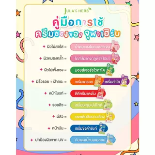 Jula's Herb ครีมจุฬาเฮิร์บ [1 หลอด]