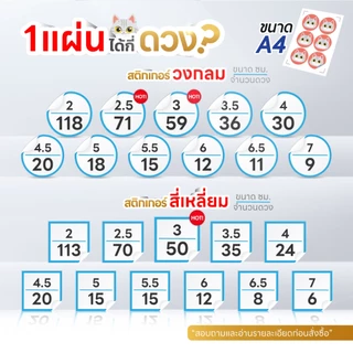 [ออกแบบฟรี] สติ๊กเกอร์ฉลาก แปะขวด แปะแก้ว ขนาด A4/A3+ 💬งานด่วนงานไว สติ๊กเกอร์ฉลากสินค้า โลโก้สินค้า
