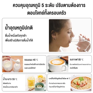 CAMEL เครื่องทำน้ำร้อน 3L ร้อนเร็ว 3 วินาที อุณหภูมิของน้ำ 5 ระดับ Instant Water Dispenser ไม่ต้องรอนานน้ำเดือด