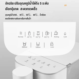CAMEL เครื่องทำน้ำร้อน 3L ร้อนเร็ว 3 วินาที อุณหภูมิของน้ำ 5 ระดับ Instant Water Dispenser ไม่ต้องรอนานน้ำเดือด