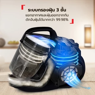 [สินค้าใหม่] เครื่องดูดฝุ่นแบบกล่องไร้ถุงเก็บฝุ่น Swift Power Cyclonic แรงดูด 2100 วัตต์ รุ่น TW2947EA