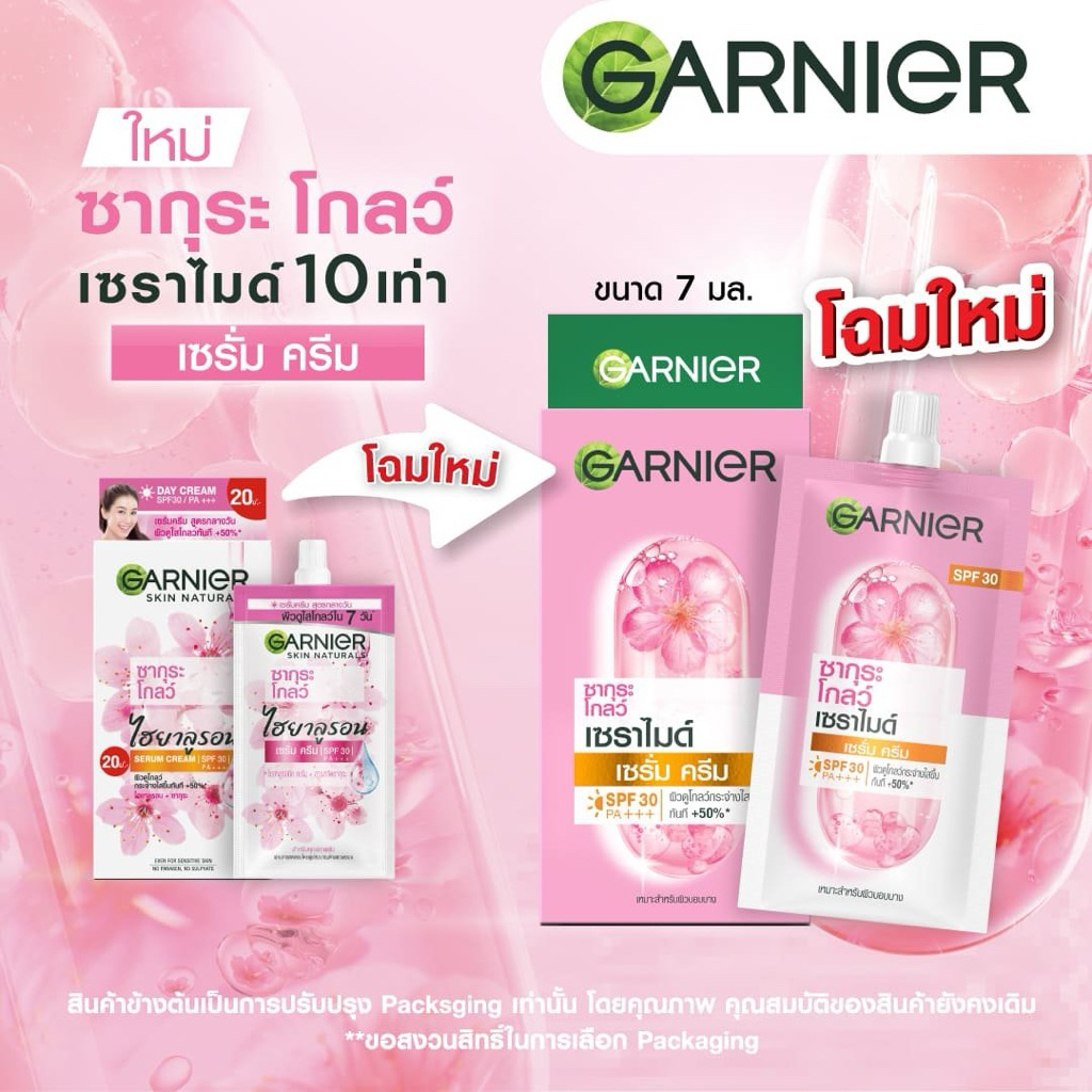 Garnier การ์นิเย่ ครีมซอง ซากุระโกลว์ ไฮยาลูรอน - รูปที่ 2