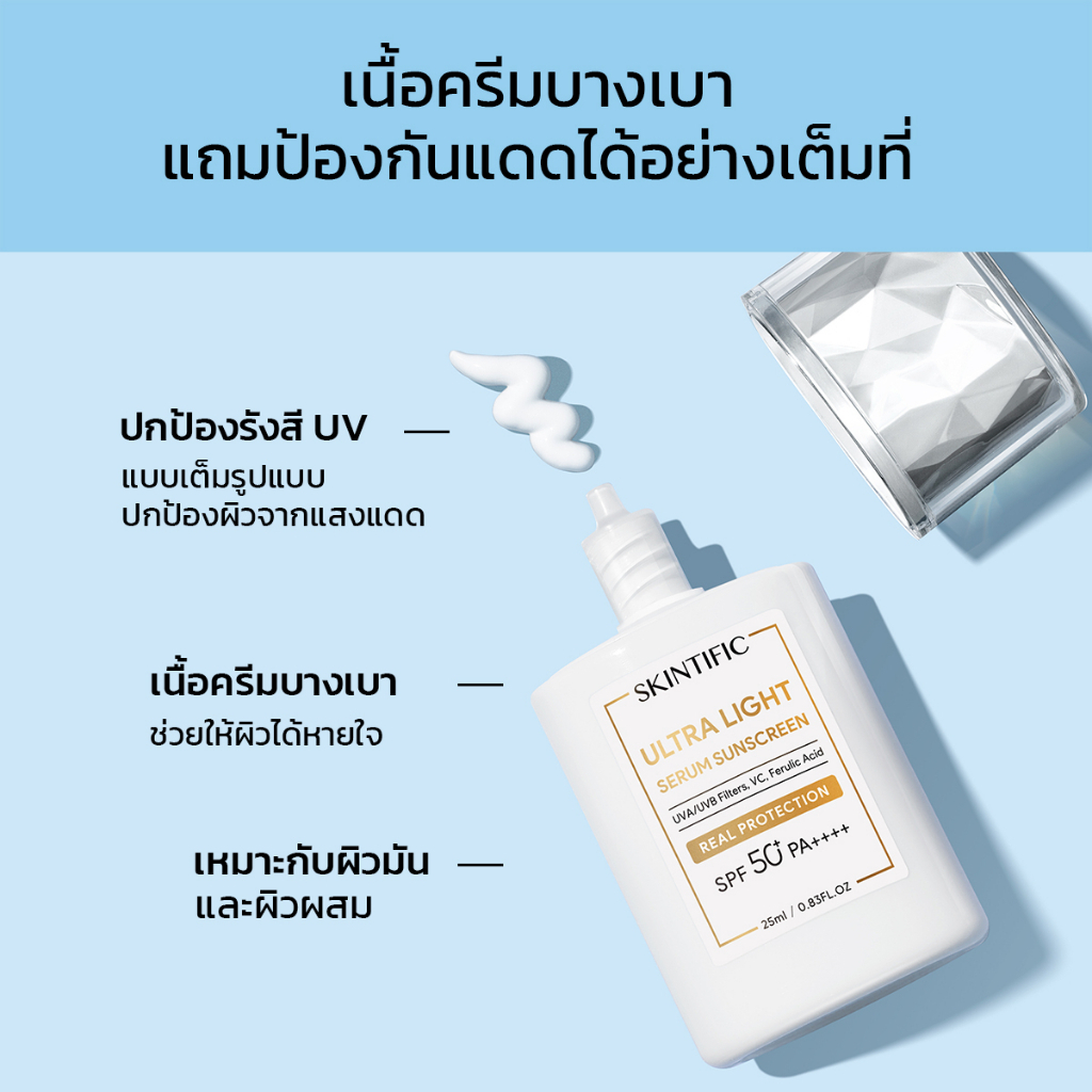 SKINTIFIC Sunscreen SPF50+ PA++++ ครีมกันแดด กันแดดหน้า เนื้อแมทท์ ไนอาซินาไมด์ เนื้อน้ำบางเบา กันแดดตัว กันแดด ราคา ถูกที่สุด ดีลบีเคเค แกลเลอรีภาพที่ 7