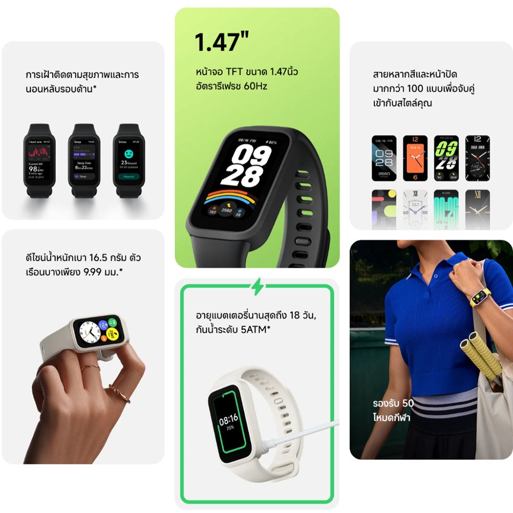 รูปภาพ 4