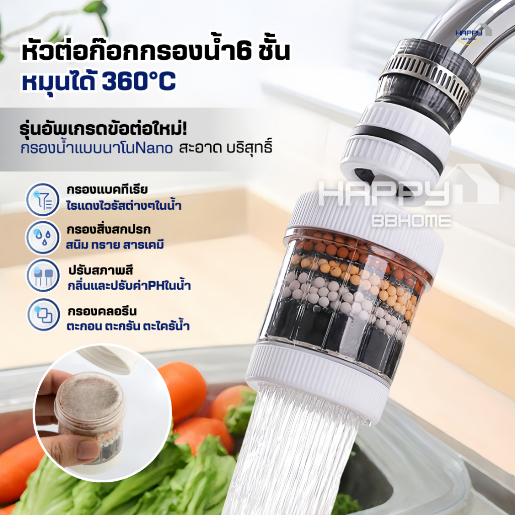 หัวต่อก๊อกกรองน้ำหมุนได้ 360°C(อัพเกรดใหม่) ชั้นกรอง 6ชั้น กันน้ำกระเด็น หัวกรองก๊อกน้ำ ที่กรองน้ำ หัวกรองน้ำ ระบบน้ำ