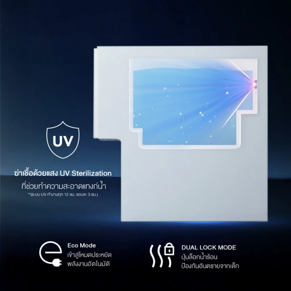 เครื่องกรองน้ำ Coway รุ่น VILLAEM 3 thumbnail 8
