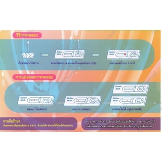 💊ชุดตรวจสารเสพติด Chemtrue ทดสอบหาสาร ที่ตรวจสารยาบ้า ยาไอซ์ ตรวจสารในปัสสาวะ💊