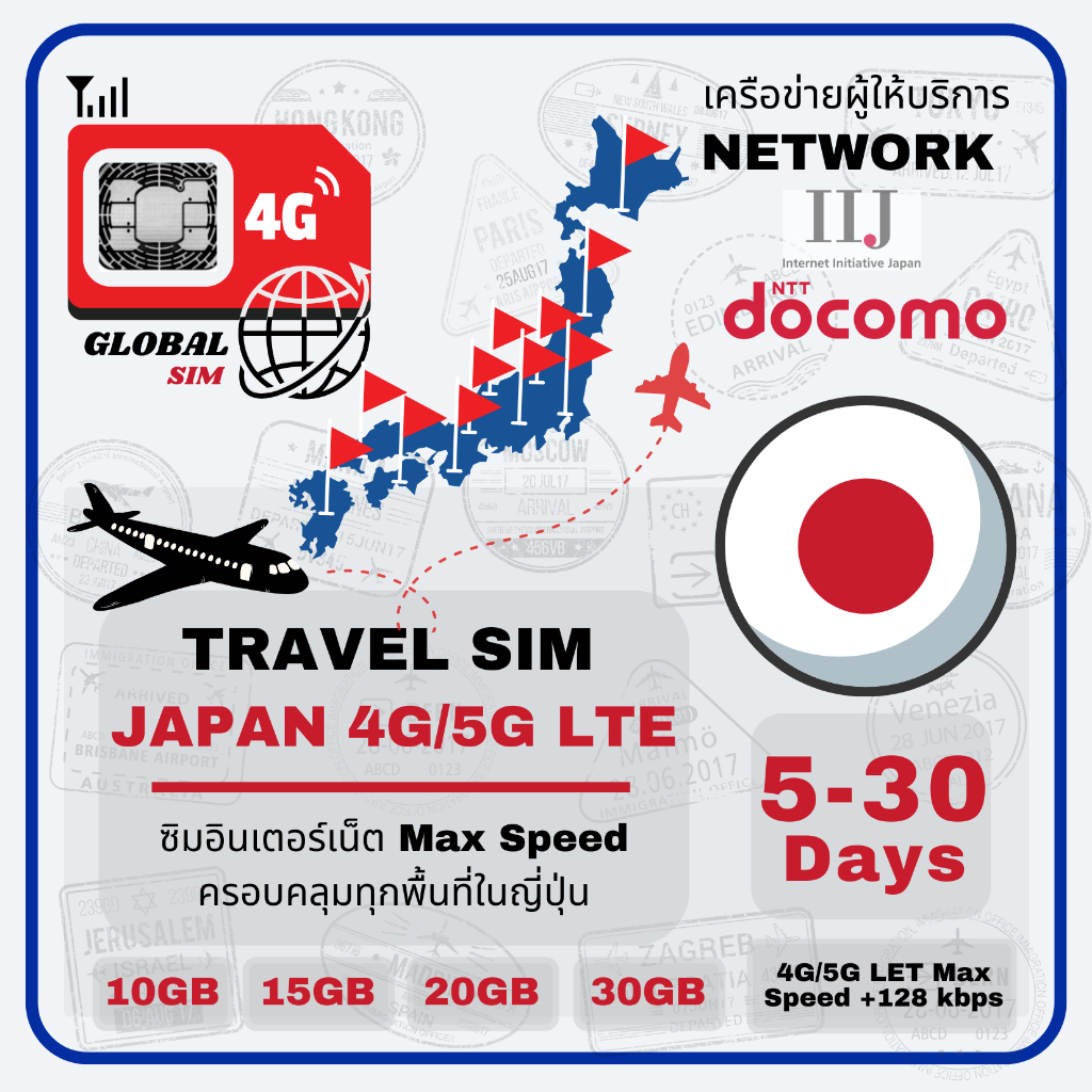 Japan SIM ซิมญี่ปุ่น iij & Docomo 7-15 Days 4G/5G LTE Max speed (Total) + 128kbps