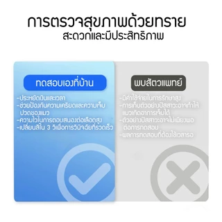 Petkit Occult Blood Test Mixed Cat Litter ทรายแมวผสมสำหรับตรวจเลือดแฝงในปัสสาวะ เพื่อเฝ้าระวังสุขภาพแมวของคุณ