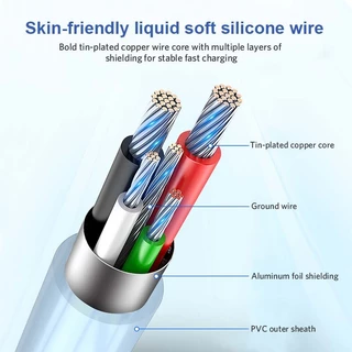 MEEGOO สายชาร์จเร็วซิลิโคน สาย typec USB Micro การส่งข้อมูล Fast charging