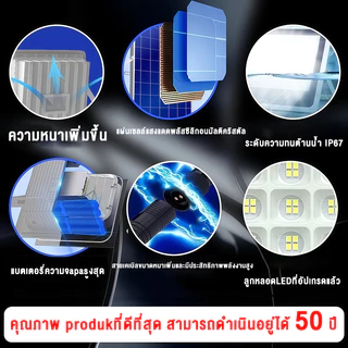 💡รับประกัน30ป💡 ไฟโซล่าเซลล์ หลอดไฟโซลาเซล์ Solar Light เซ็นเซอร์ ไฟสปอตไลท์ แสงสีขาว ป้องกันฟ้าผ่า โซล่าเซล กันน้ำ กันฝุ