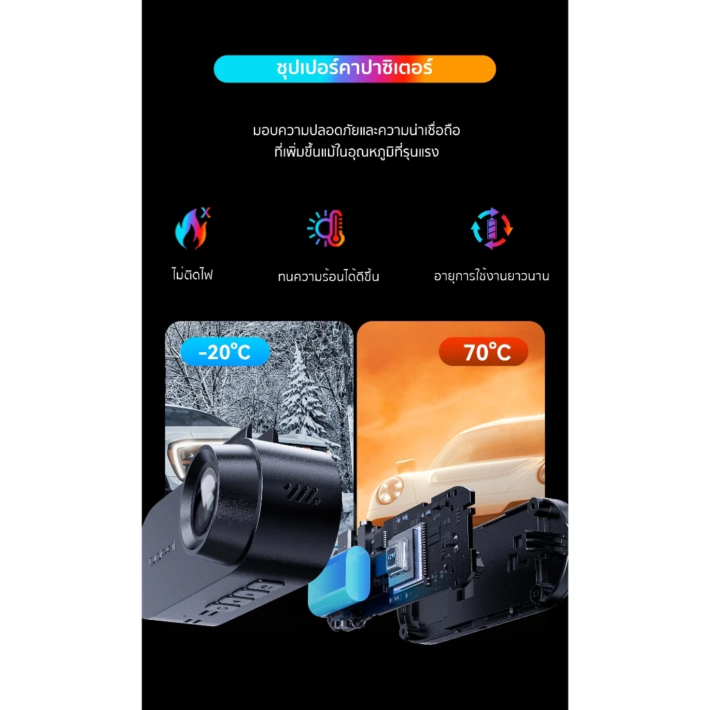 [พร้อมส่ง] DDPAI N2 Dual Dash Cam กล้องติดรถยนต์ 2K+1080P จอแสดงผล IPS ขนาด 1.9 นิ้ว ซุปเปอร์คาปาซิเตอร์ ADAS 2.0 thumbnail 9