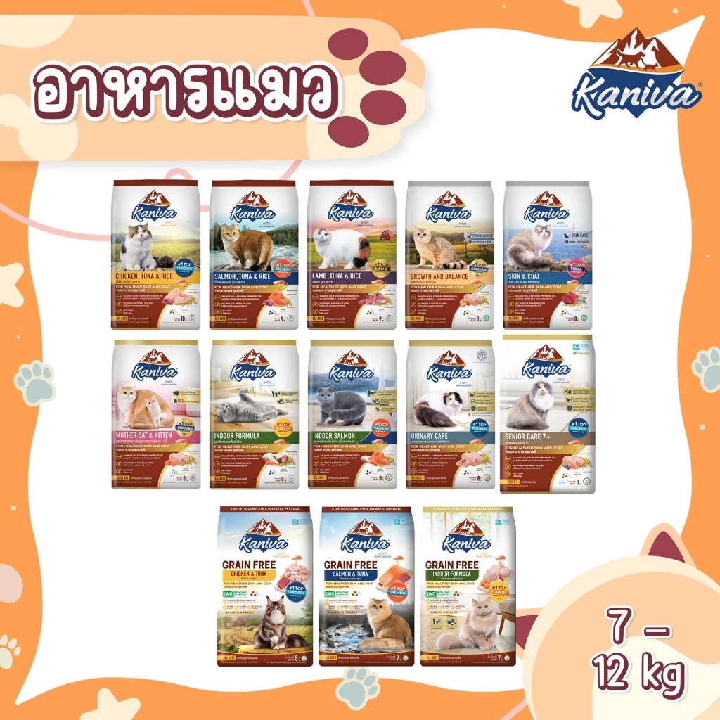 Kaniva (7-12 KG.) อาหารแมวคชนิดเม็ด เหมาะกับน้องแมวทุกสายพันธุ์