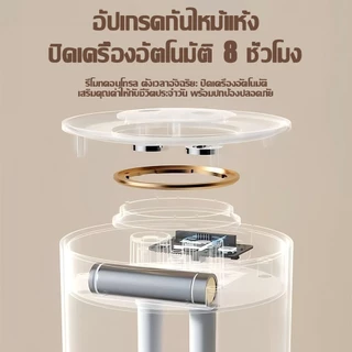 เครื่องพ่นอโรม่า 5L รีโมทตั้งเวลา สเปรย์3รู ฟรีน้ำหอม4ขวด+แท่งกรอง6อัน เพิ่มความชื้นและกลิ่นหอมในบ้าน Humidifier Diffuse