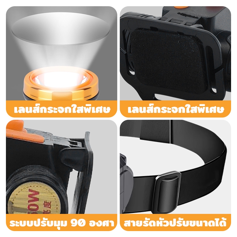 YASIDA ไฟฉายคาดหัว ขนาดพกพา LED ความสว่าง 150W พกพาง่าย ไฟฉาย ไฟเดินป่า ไฟตั้งแคมป์ กันฝุ่น แบตอึด - รูปที่ 2