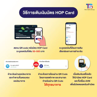 Hop Student Smile Card บัตรโดยสารแบบเติมเงิน สำหรับนักเรียน (อายุ 7-15ปี)