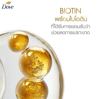 [เซ็ทลดผมขาดร่วง] โดฟ แชมพู + คอนดิชันเนอร์ + ทรีทเม้นท์ ไบโอติน แอนตี้แฮร์ฟอล ไมเซล่า 360มล+330มล+265กรัม