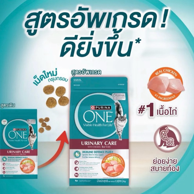 เพียวริน่า วัน URINARY CARE สูตรอัพเกรด แบ่งขาย 420 กรัม บรรจุถุงซิปล็อค