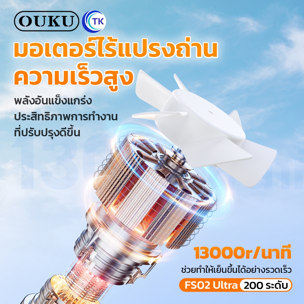 OUKU พัดลมพกพา ความเเรง 200 ระดับ Cooling mode ไฟฉายในตัว ใช้งานนาน 20ชม. เสียงเงียบ ลมเย็น FS02 Ultra รูปที่ 4