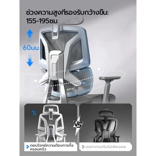 Xpanse LS999 เก้าอี้เพื่อสุขภาพ เก้าอี้คอม การปรับสปริงแบบคู่ การรองรับส่วนเอวแบบ 3 โซน ergonomic chair เก้าอี้ทํางาน