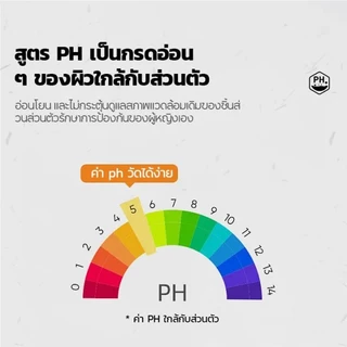 🔇ส่งแบบลับ เจลหล่อลื่น ช่วยให้ถึงจุดสุดยอด เพิ่มความสุขของ นำ้ยาหล่อลื่น เจลหล่อลิ่น เจลออกัสซั่ม