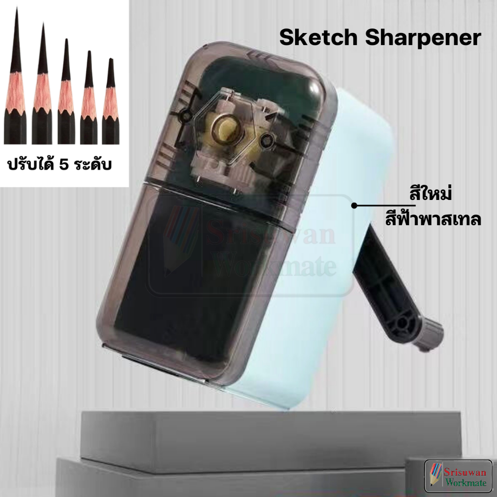 RUJI RJ-M040 เครื่องเหลาดินสอ สีฟ้าพาสเทล ปรับได้ 5 ระดับ อาร์ทติสเกรด เครื่องเหลา EE sketch sharpener SE241 RETRO