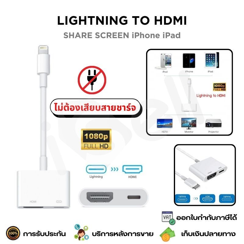 IP / Type-C to HDMI Adapter อุปกรณ์สำหรับแชร์หน้าจอ ไปแสดงผลที่ TV Monitor Projector