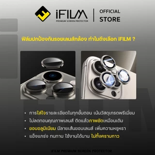 [Official] iFilm ฟิล์ม เลนส์กล้อง Ring วงสีๆ For iPhone 17ProMax 17Pro 17Air 17 Lens Camera Aluminum ฟิล์มกระจก ไอโฟน ip