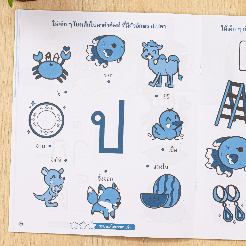 Little Heart(ลิตเติ้ลฮาร์ท) หนังสือ แบบฝึก หัดคัดไทย กขค ชุดที่ 1 – 3 (แยกเล่ม) ราคา ถูกที่สุด ดีลบีเคเค แกลเลอรีภาพที่ 6