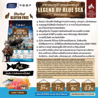 Petheria QOOP อาหารเม็ดแมวคูปป์ ตัวแน่น ขนสวย เกรดกลูเตนฟรี สำหรับแมวทุกช่วงวัย ทุกสายพันธ์ ขนาด 1 กิโลกรัม