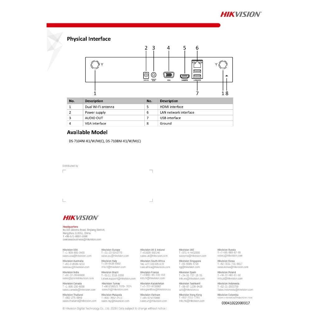 HIKVISION ชุดกล้องวงจรปิด IP wifi kit 2MP รุ่น NK42W08H(E) : DS-7108NI-K1/W/M + DS-2CV1023G2-LIDW - รูปที่ 6