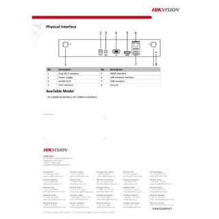 HIKVISION ชุดกล้องวงจรปิด IP wifi kit 2MP รุ่น NK42W08H(E) : DS-7108NI-K1/W/M + DS-2CV1023G2-LIDW