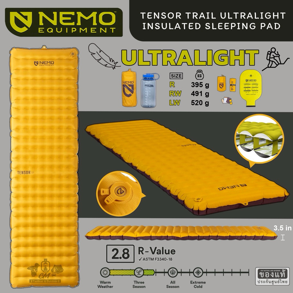 แผ่นรองนอนน้ำหนักเบา Nemo Tensor Trail Ultralight Insulated Sleeping Pad